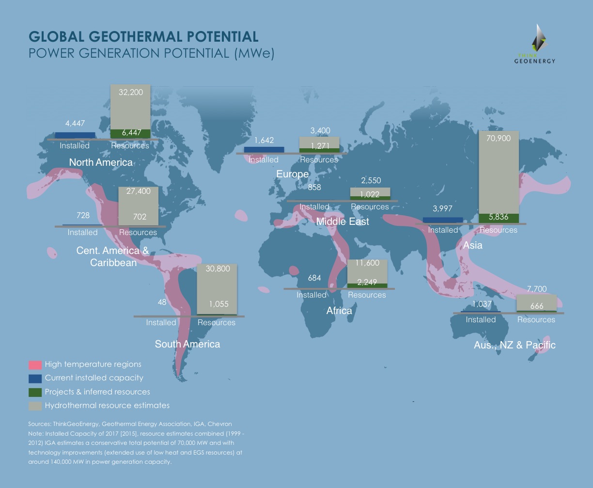 Steam energy sources фото 81